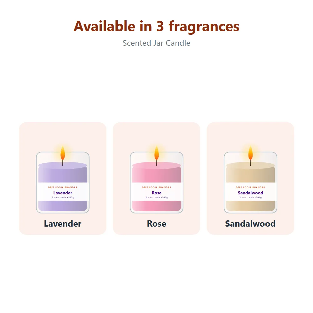 Scented Jar Candle: all options