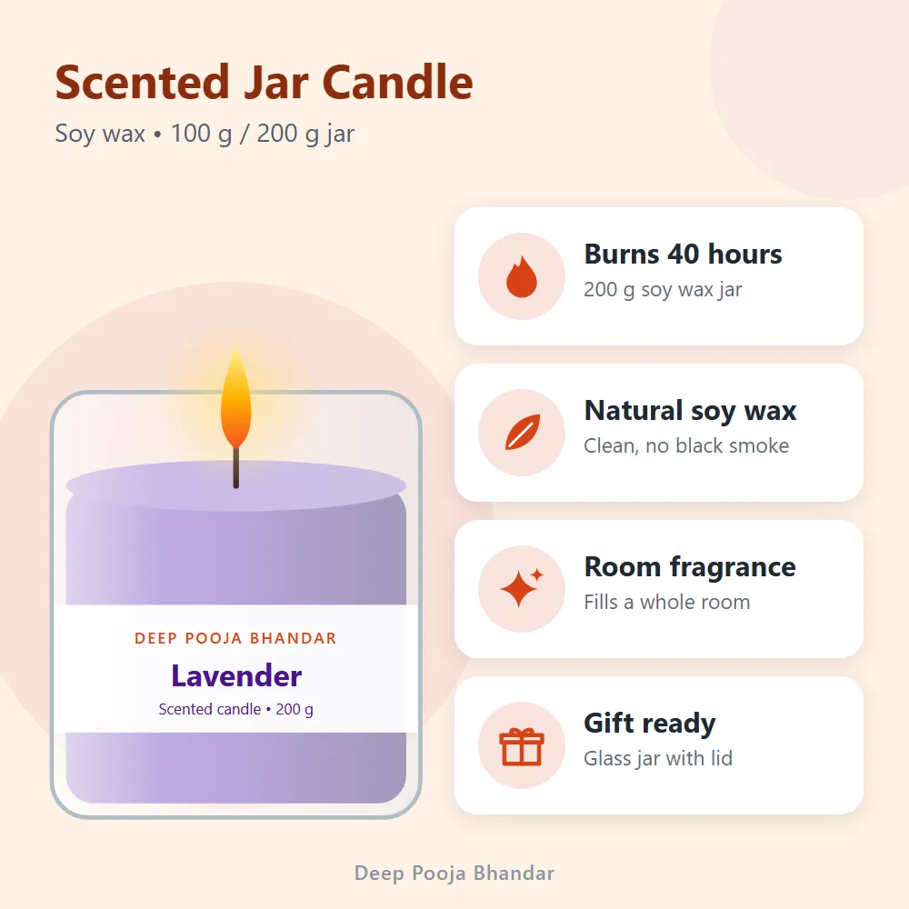 Scented Jar Candle: features