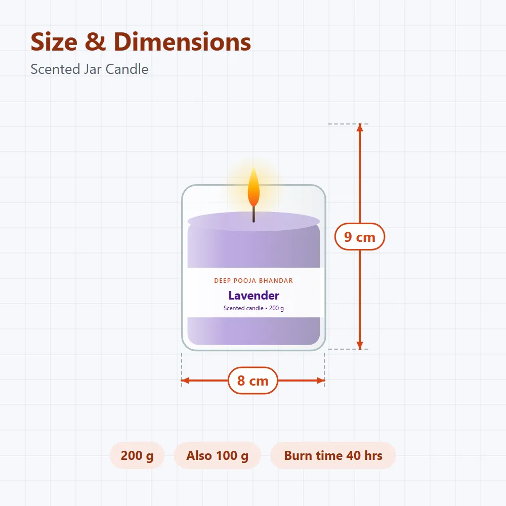 Scented Jar Candle: size and dimensions