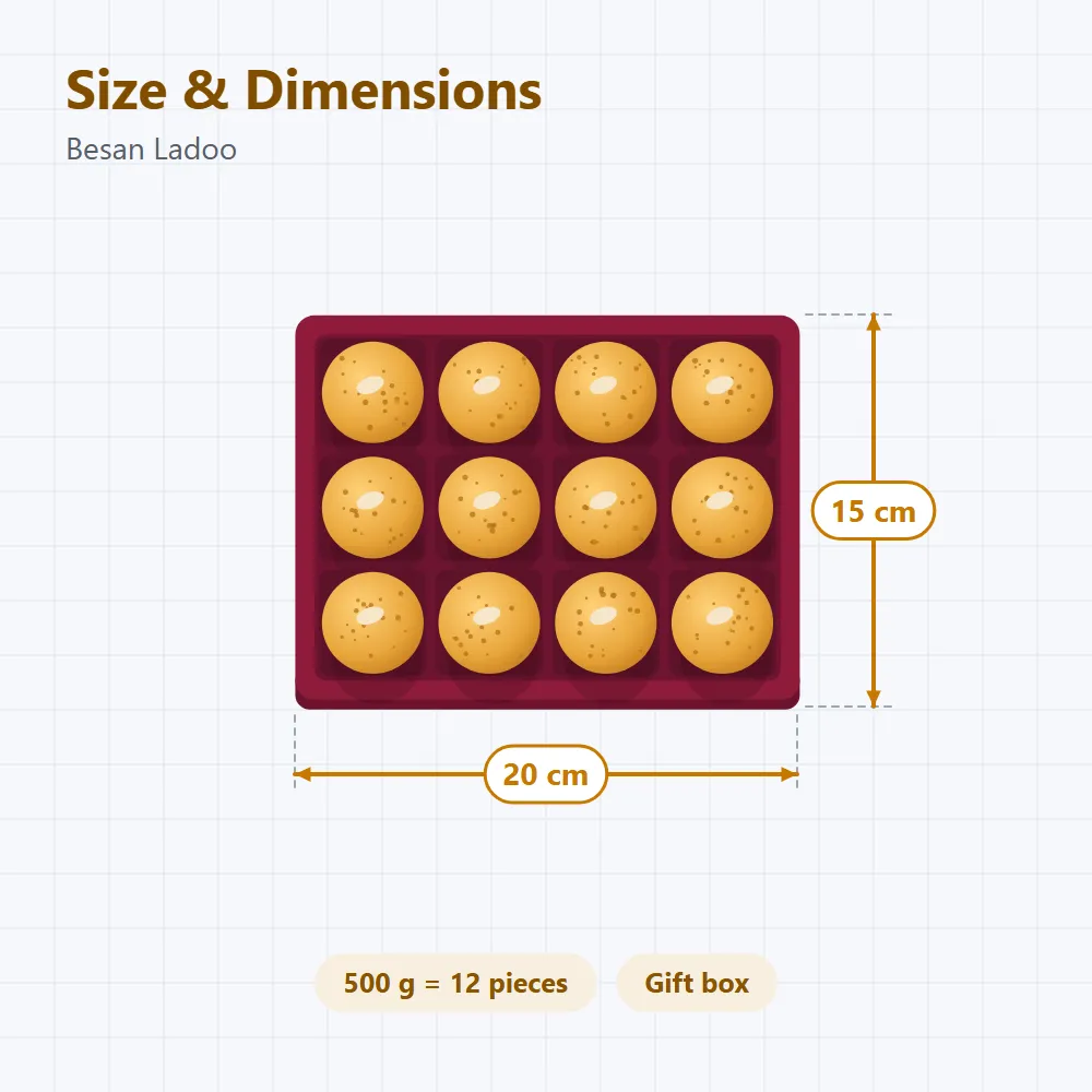 Besan Ladoo: size and dimensions