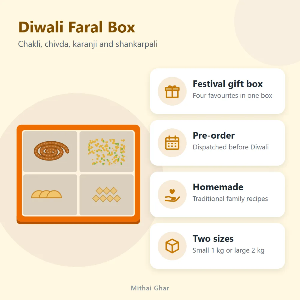 Diwali Faral Box: features