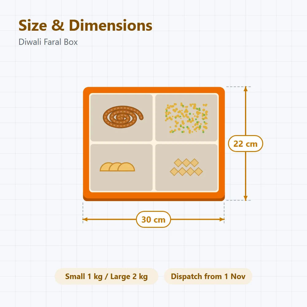 Diwali Faral Box: size and dimensions