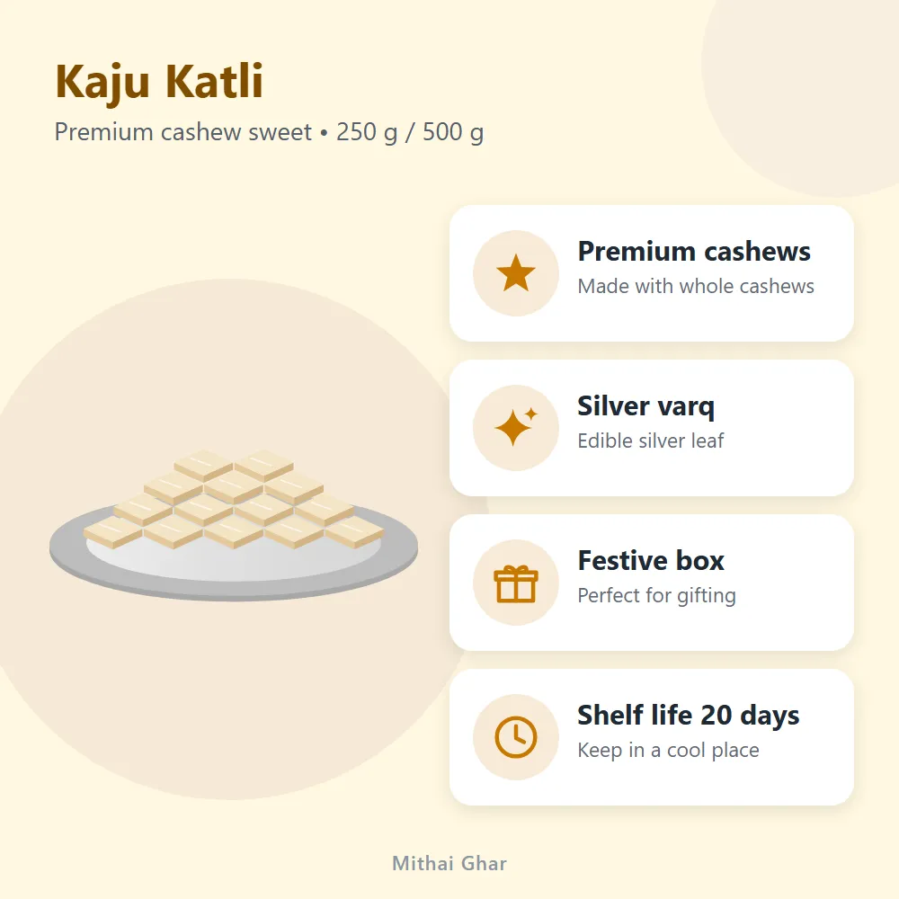 Kaju Katli: features