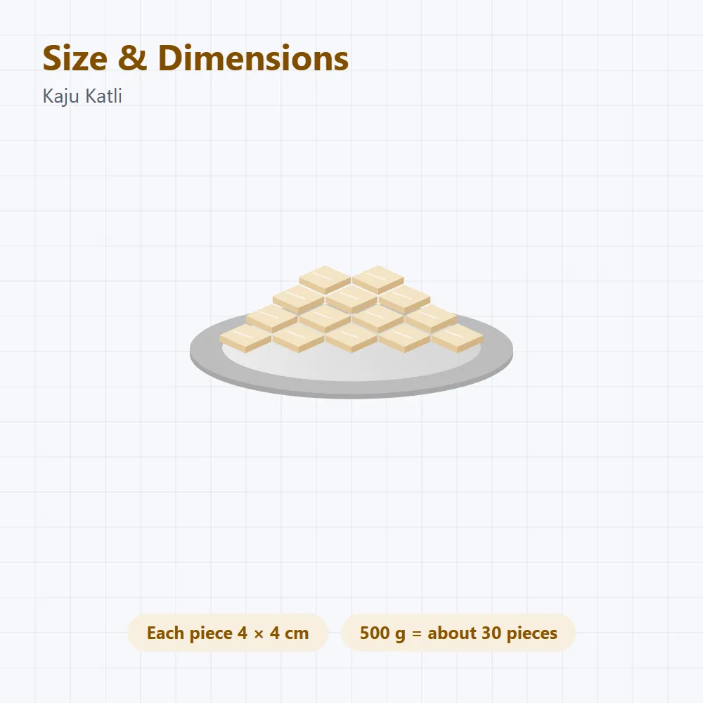 Kaju Katli: size and dimensions