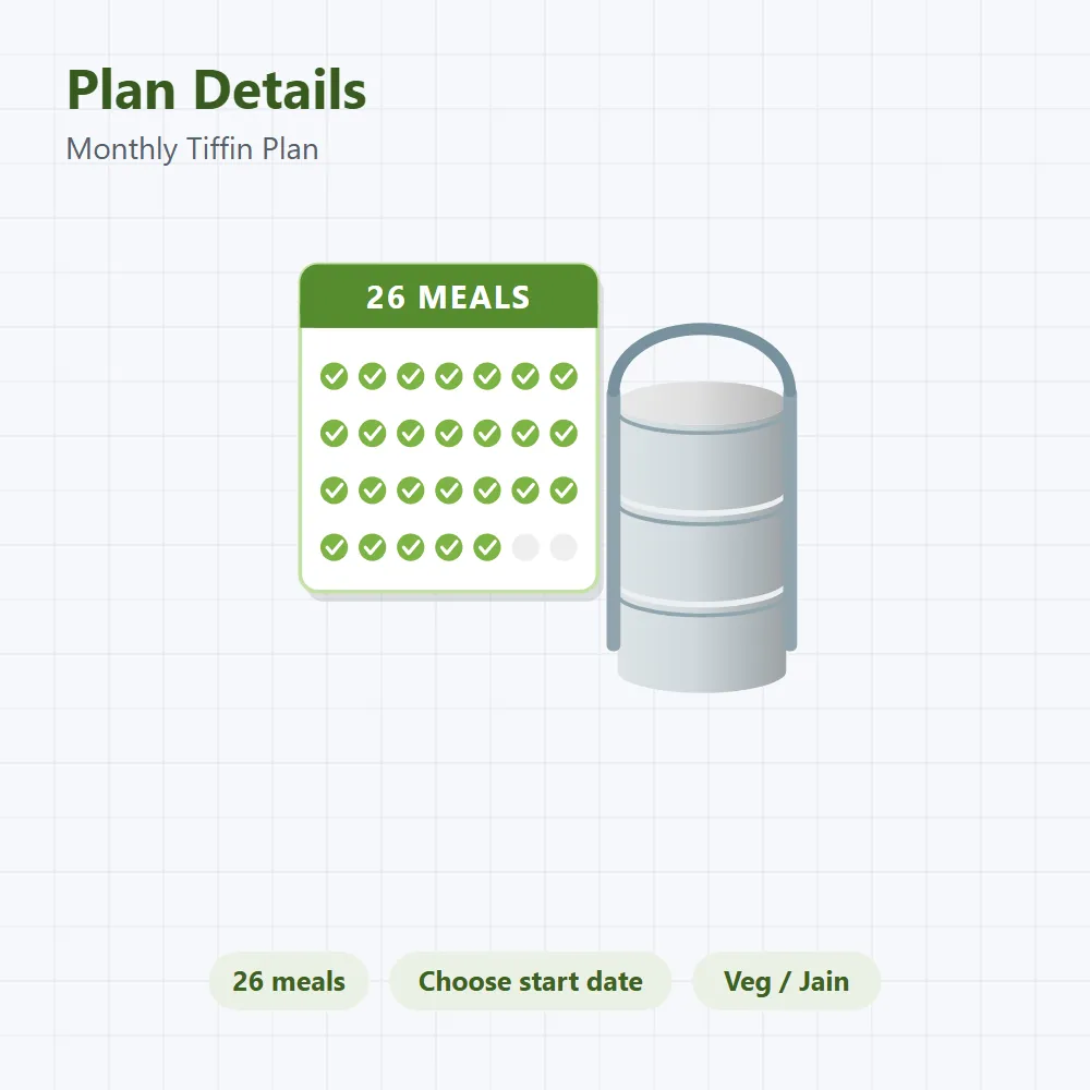 Monthly Tiffin Plan: size and dimensions
