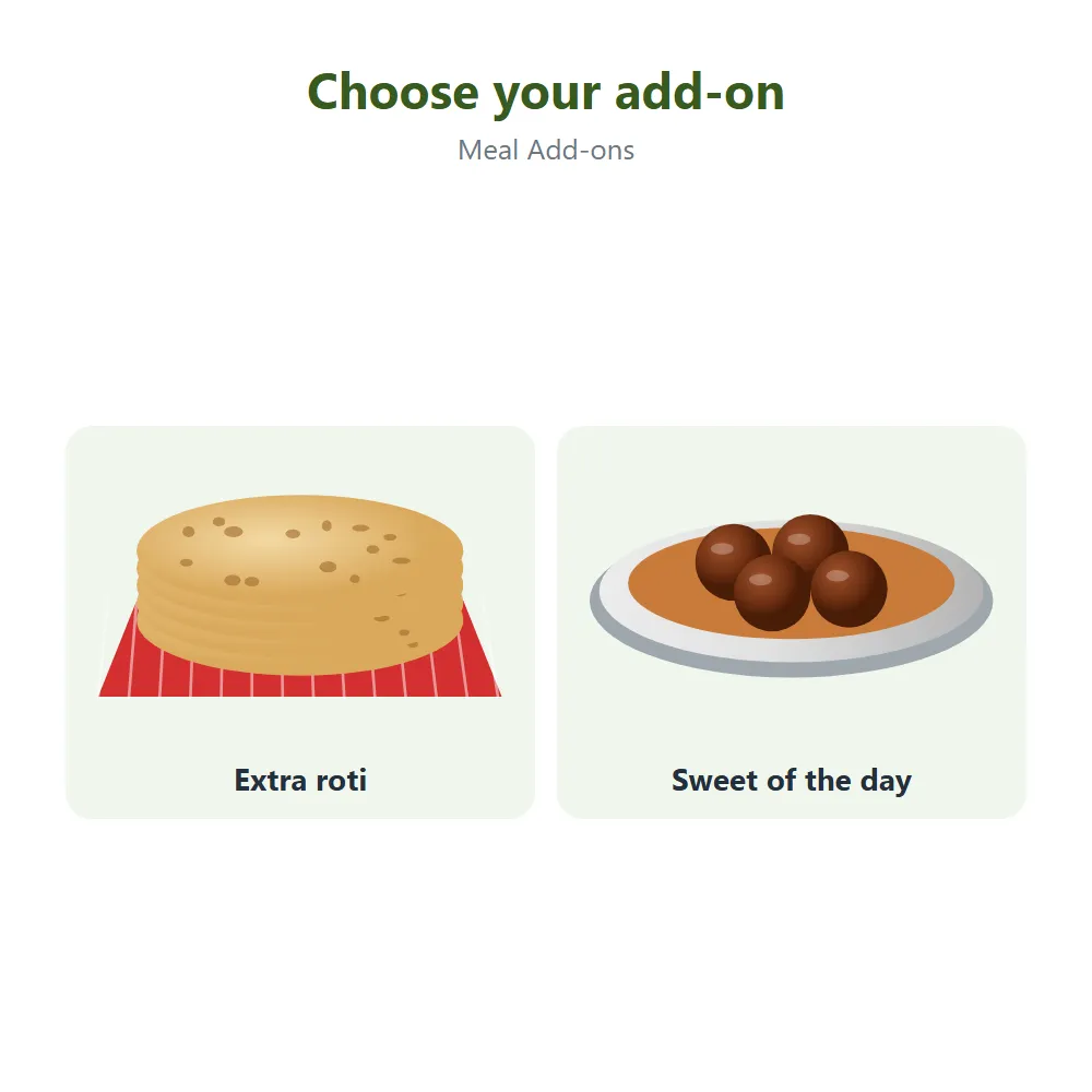 Meal Add-ons: all options
