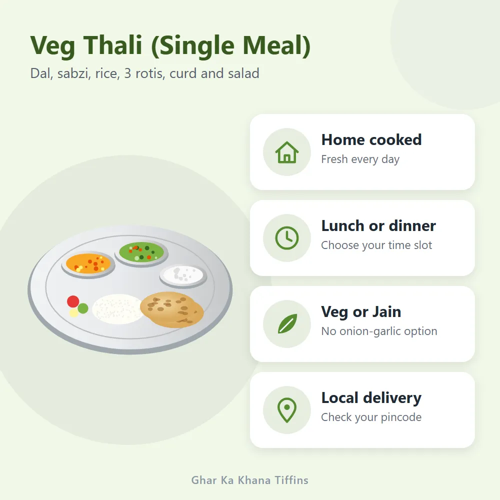 Veg Thali (Single Meal): features
